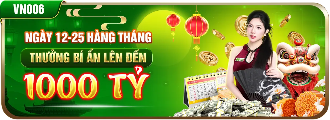 Biểu đồ minh họa chiến lược Martingale trong Roulette